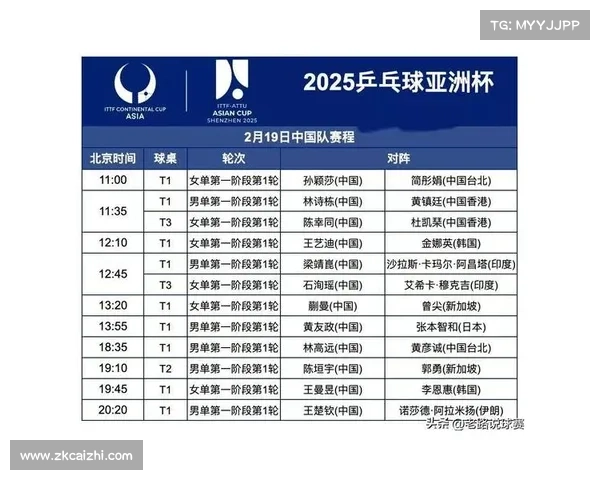 4月5日10场赛事直播,央视体育直播时间表:CCTV5、CCTV5+节目单 4月5日10场赛事直播,央视体育直播时间表:CCTV5、CCTV5+节目单