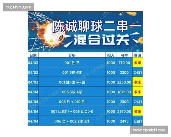 「竞彩三串一推荐」季军战大球可期 「竞彩三串一推荐」季军战大球可期